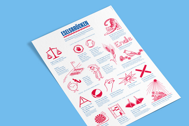 Eselsbrücken Grundschule Poster