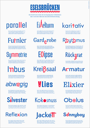 Eselsbrücken Poster