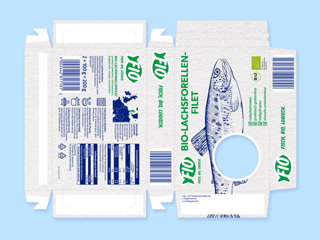 Fio Packaging Dieline