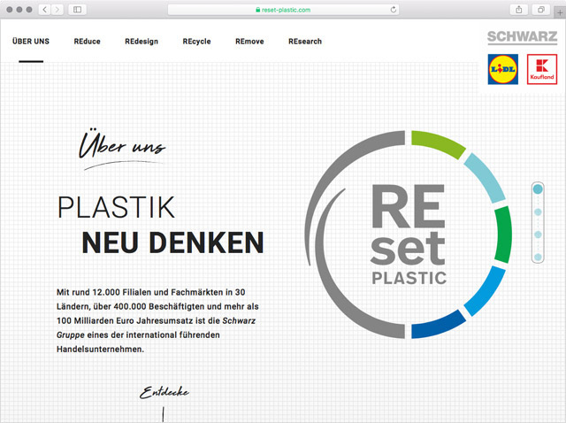 REset Plastic Website