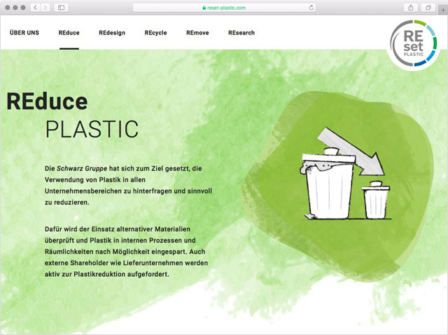 REset Plastic Website