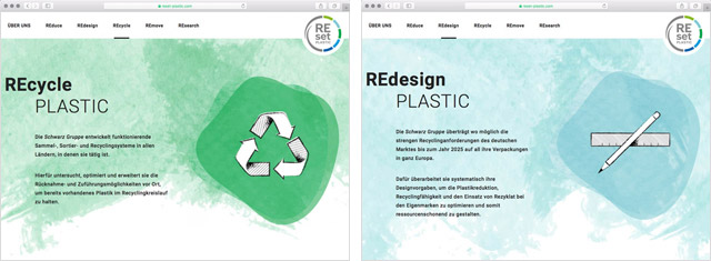 REset Plastic Website