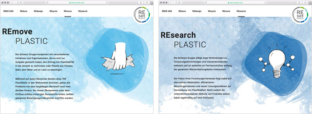 REset Plastic Website